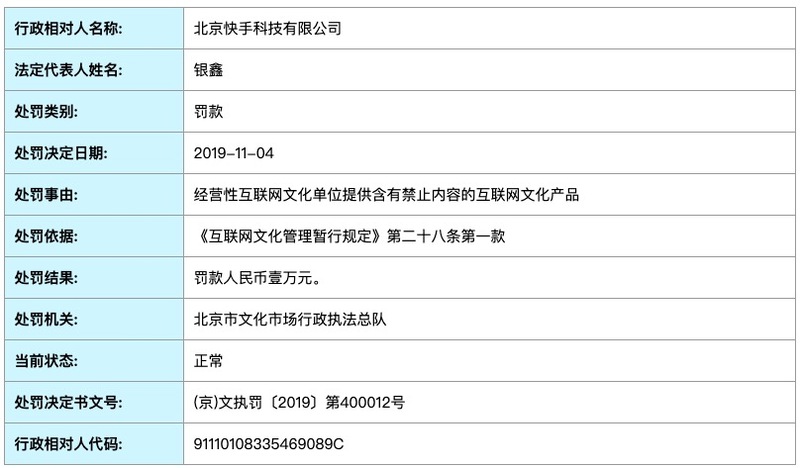 直播带货火爆 中消协释放平台监管强化信号 此前快手曾因主播低俗被罚 直播带货火爆 中消协释放平台监管强化信号 此前快手曾因主播低俗被罚
