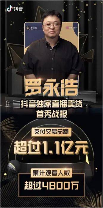 罗永浩回应收到限制消费令