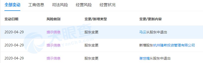 杭州阿里创业投资有限公司工商变更 马云、谢世煌不再担任股东_人物_电商报 杭州阿里创业投资有限公司工商变更 马云、谢世煌不再担任股东_人物_电商报
