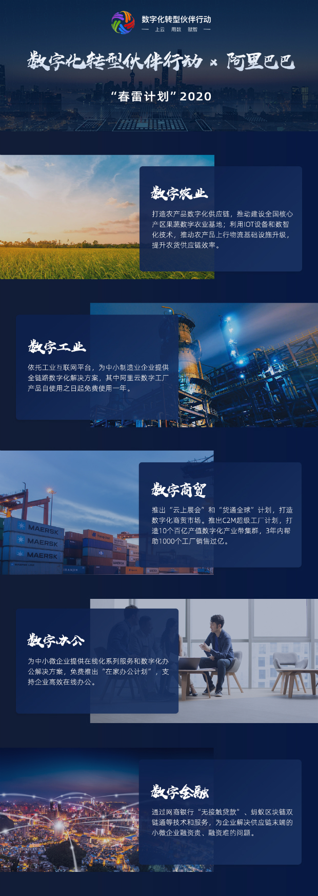 阿里巴巴联合多部门发布《数字化转型伙伴行动倡议》_零售_电商报 阿里巴巴联合多部门发布《数字化转型伙伴行动倡议》_零售_电商报