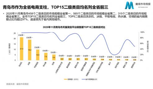 QQ截图20210104102140.jpg QQ截图20210104102140.jpg