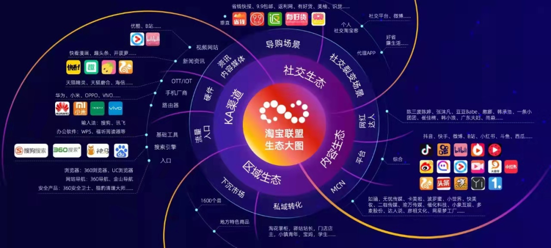 鸟哥笔记,电商快消,TOP电商,淘客,电商,电商,动态,淘宝 淘宝传来的这条大消息,事关每一个淘宝用户!